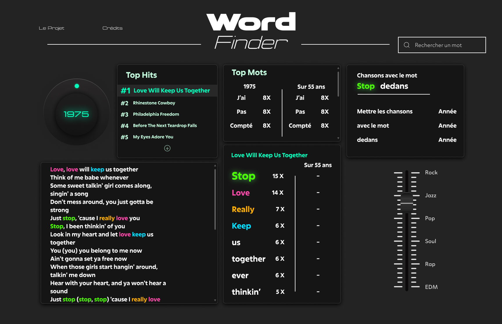 1er version de notre page d'acceuil