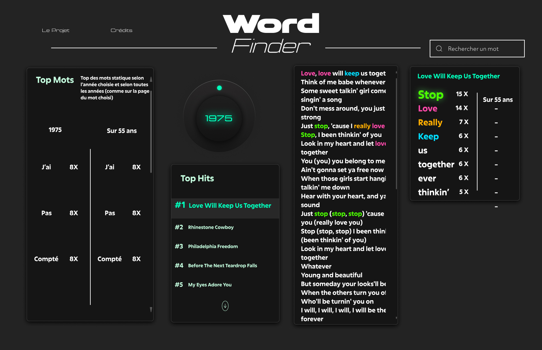 2eme version de notre pafe d'acceuil