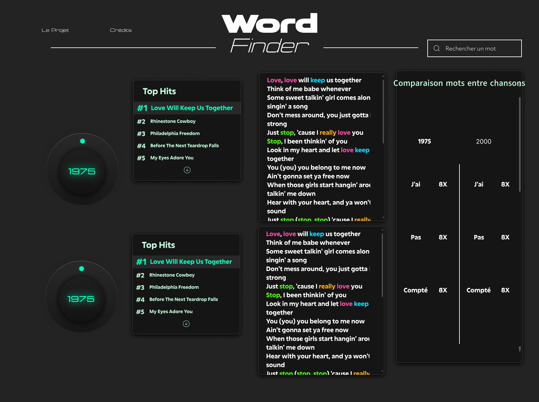 3eme version de notre pafe d'acceuil