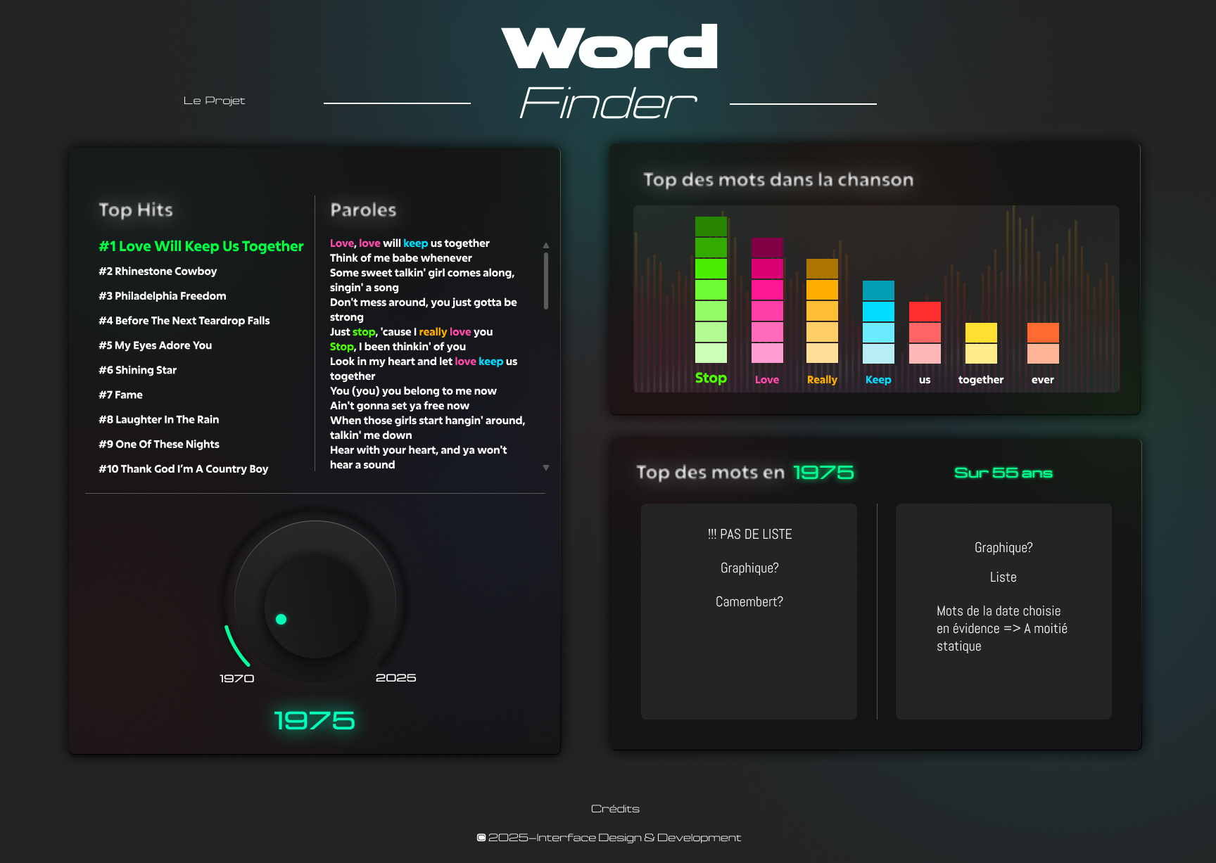  version finale de notre pafe d'acceuil