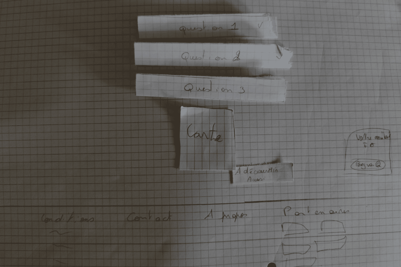 photo du prototype papier de notre FAQ