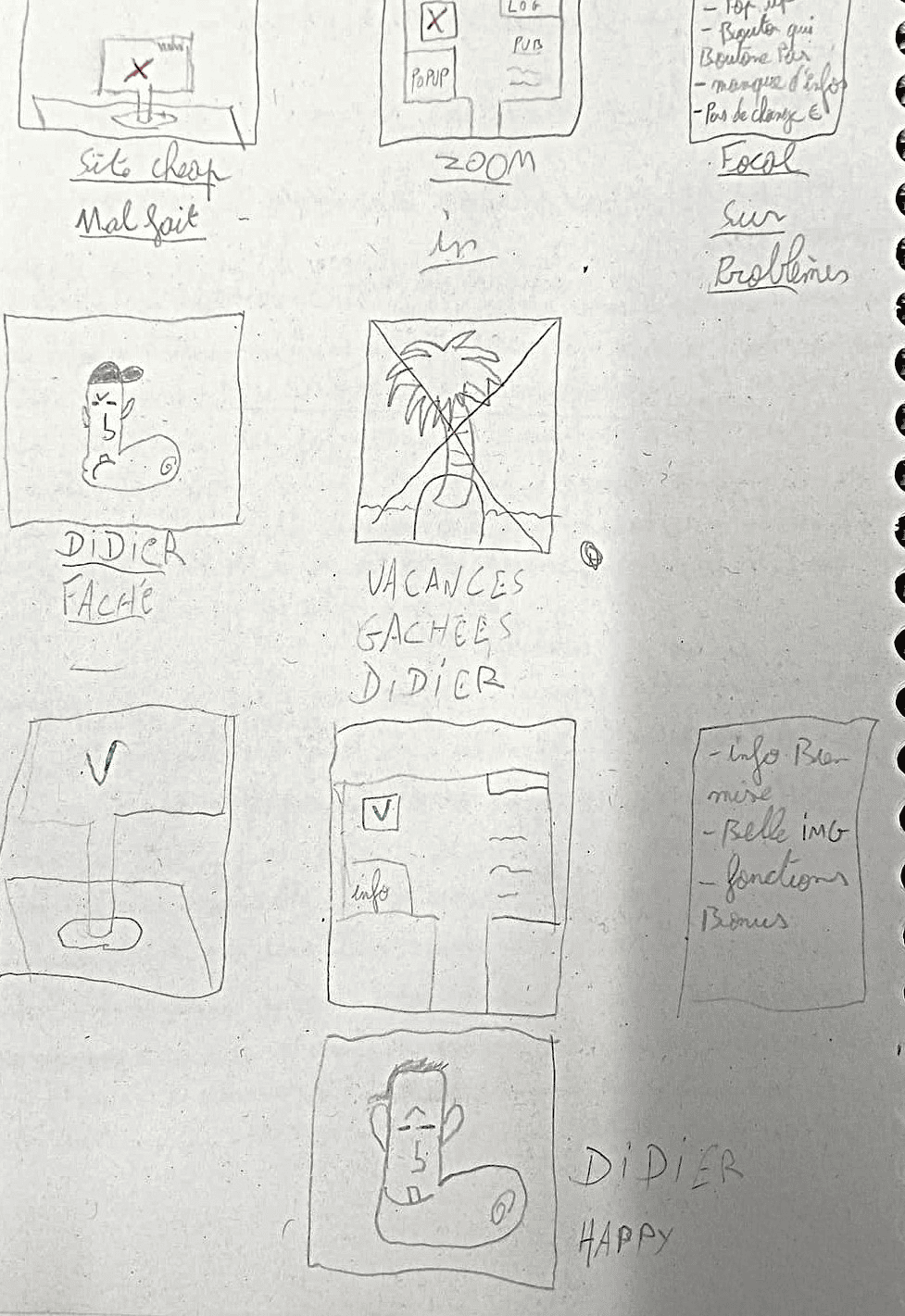 une photo du storyboard de l'histoire de Gérard